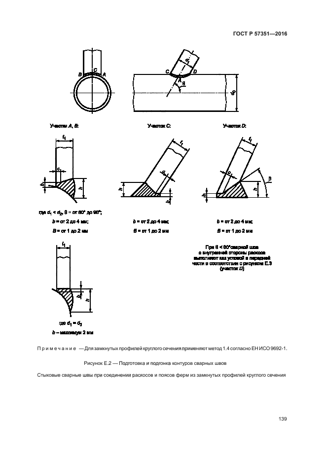 ГОСТ Р 57351-2016