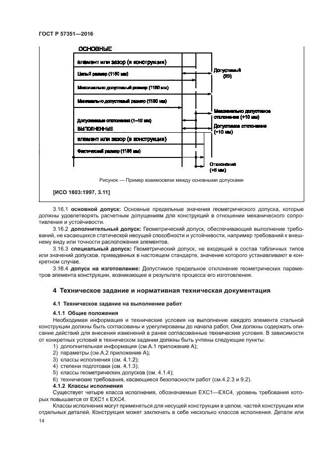 ГОСТ Р 57351-2016