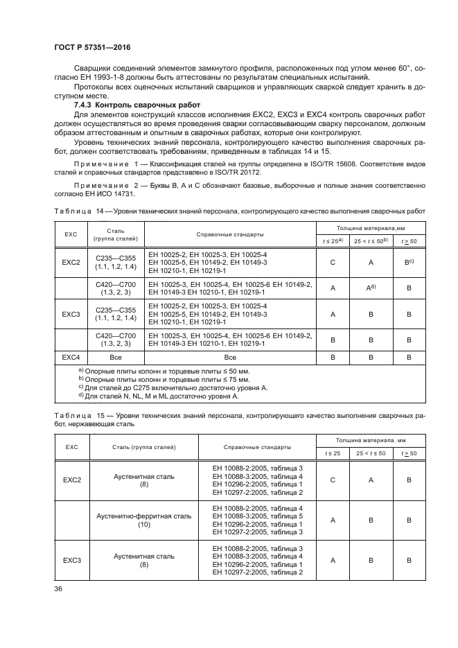 ГОСТ Р 57351-2016