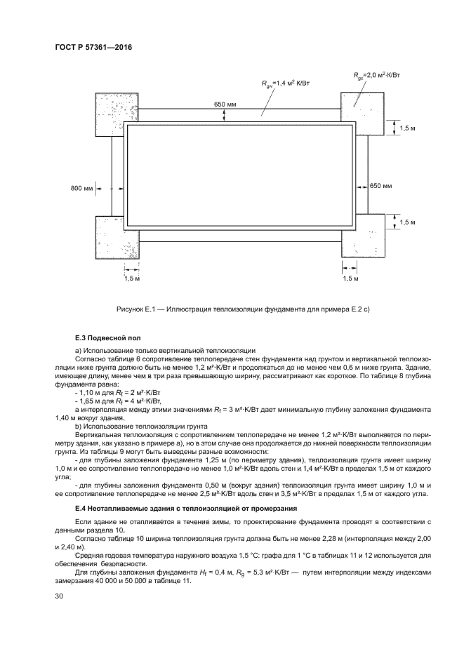 ГОСТ Р 57361-2016