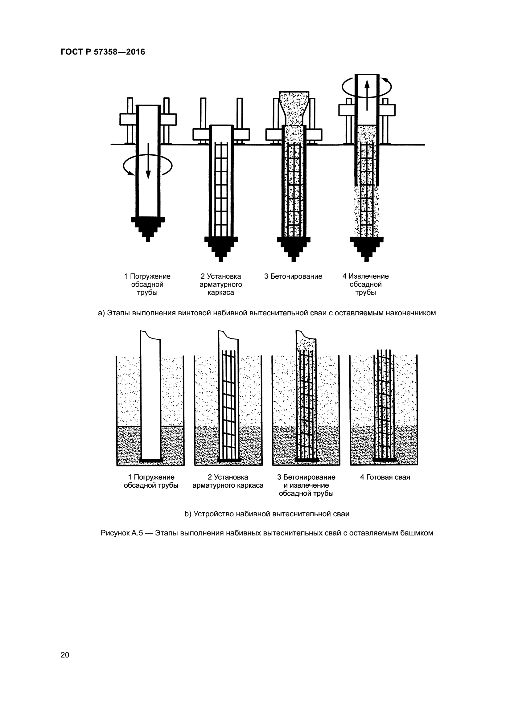 ГОСТ Р 57358-2016