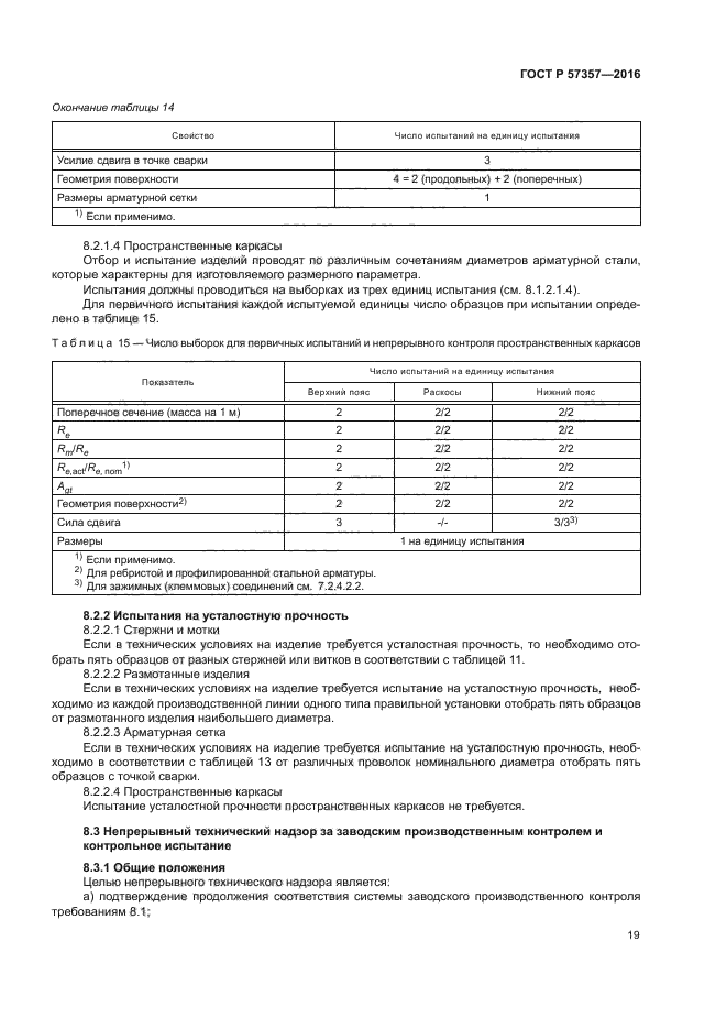 ГОСТ Р 57357-2016