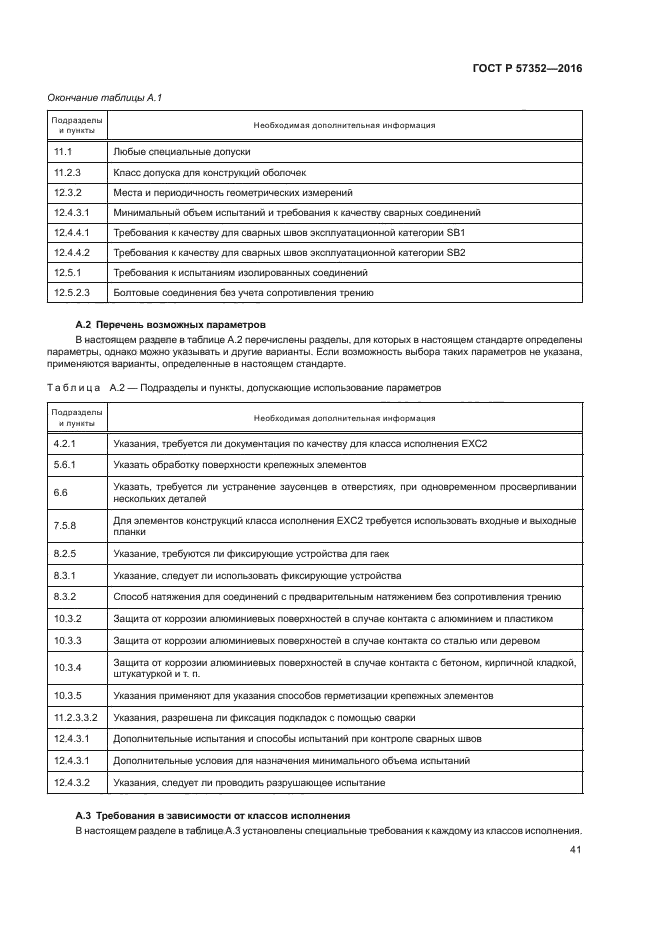 ГОСТ Р 57352-2016