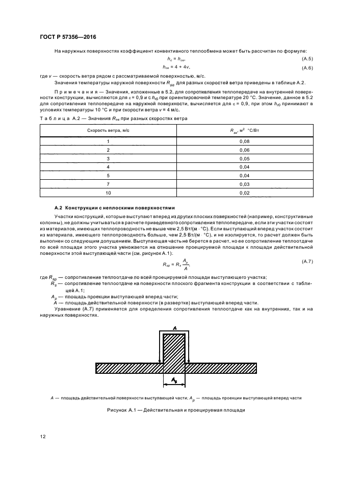 ГОСТ Р 57356-2016