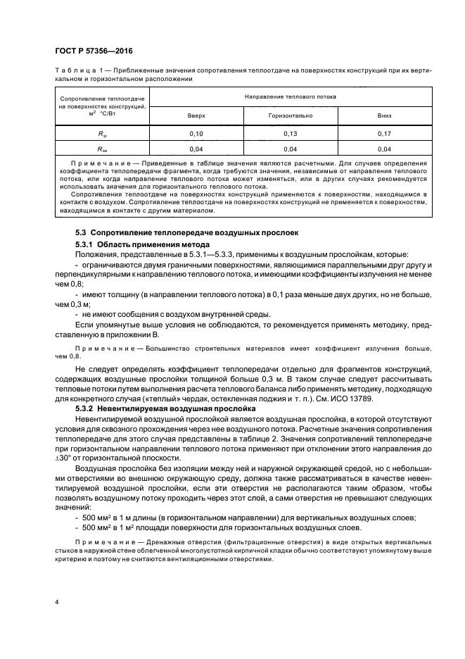 ГОСТ Р 57356-2016