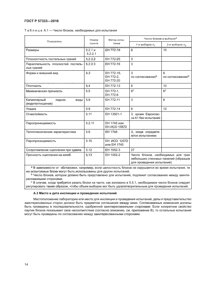 ГОСТ Р 57333-2016