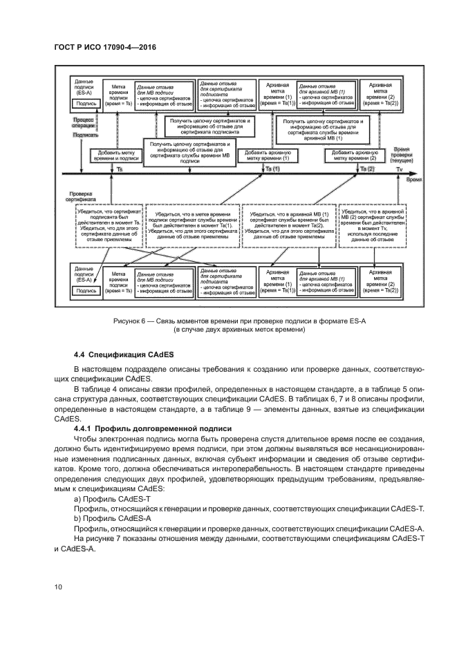 ГОСТ Р ИСО 17090-4-2016