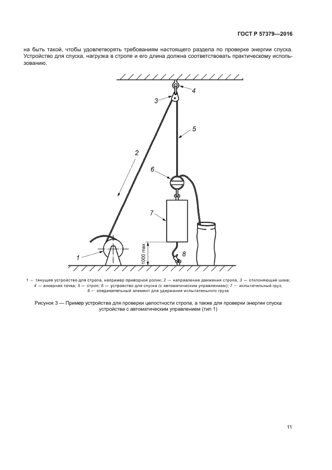 ГОСТ Р 57379-2016