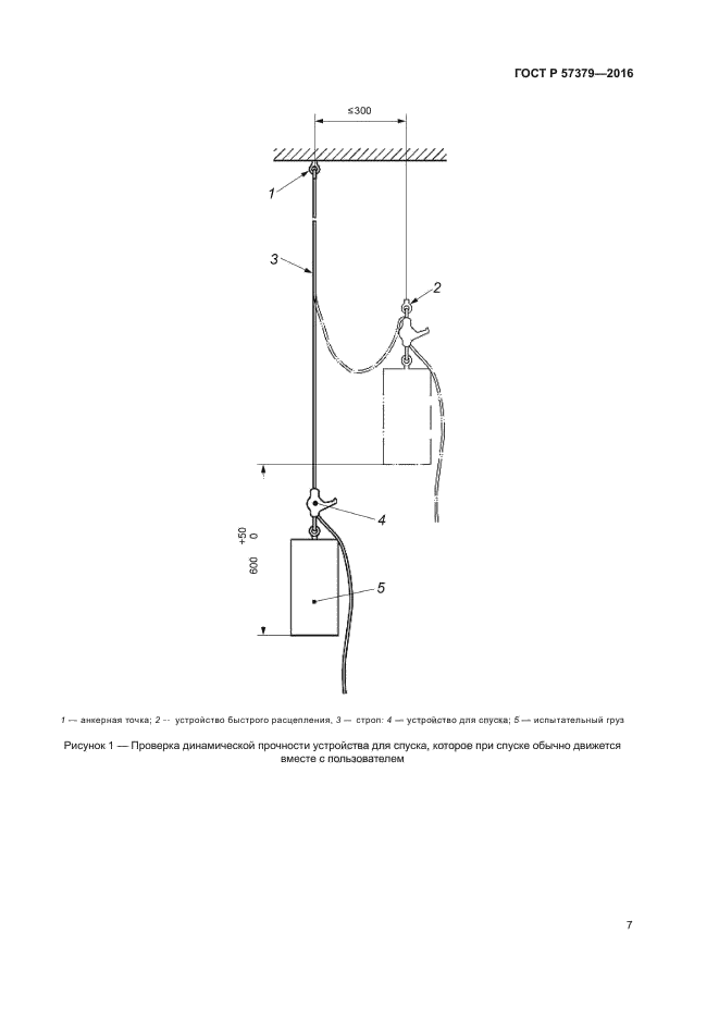 ГОСТ Р 57379-2016