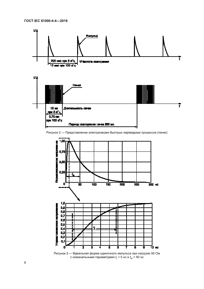 ГОСТ IEC 61000-4-4-2016