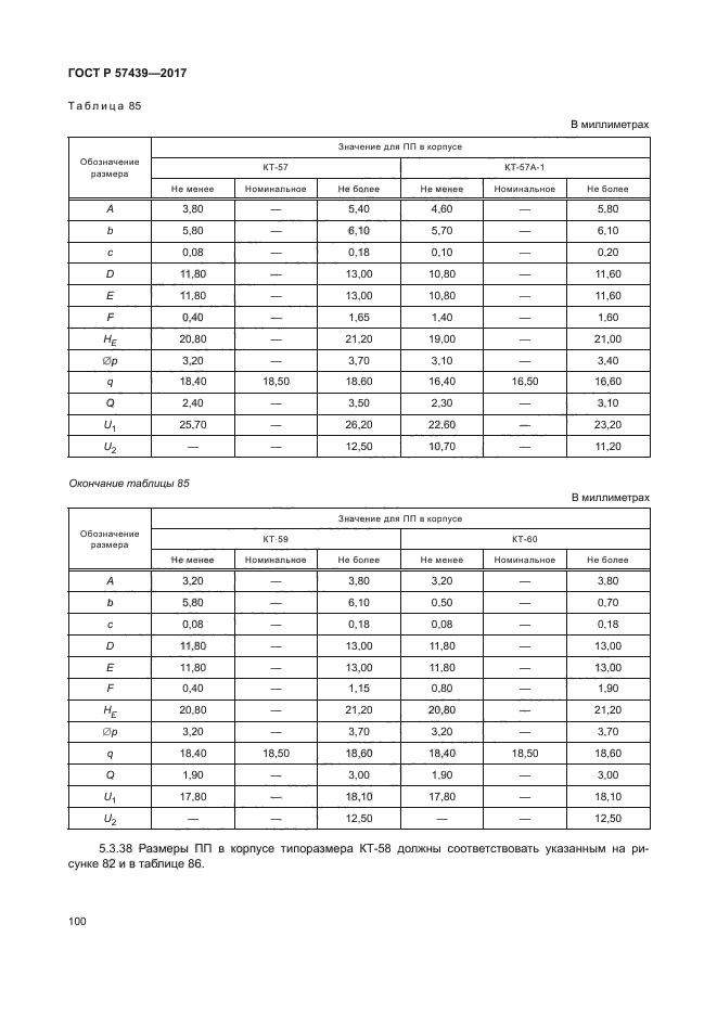 ГОСТ Р 57439-2017