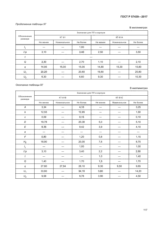 ГОСТ Р 57439-2017