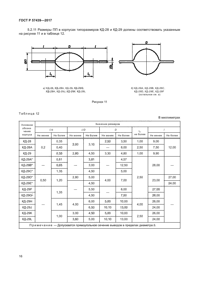 ГОСТ Р 57439-2017
