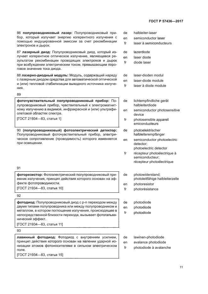 ГОСТ Р 57436-2017