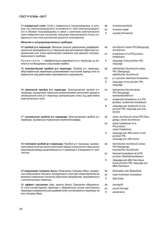 ГОСТ Р 57436-2017