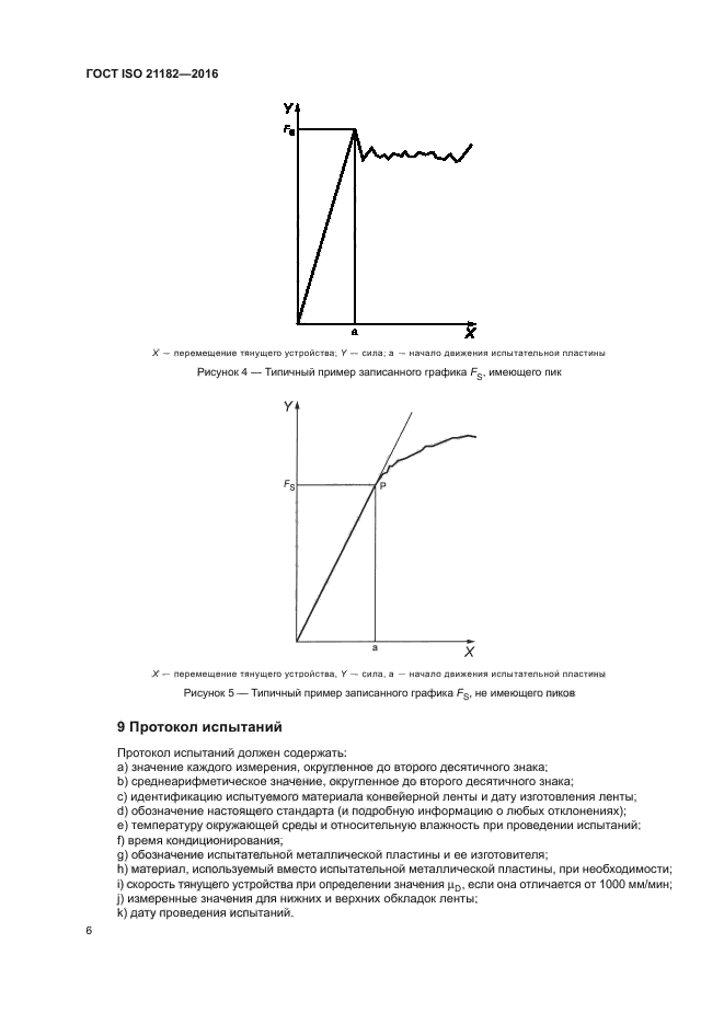 ГОСТ ISO 21182-2016