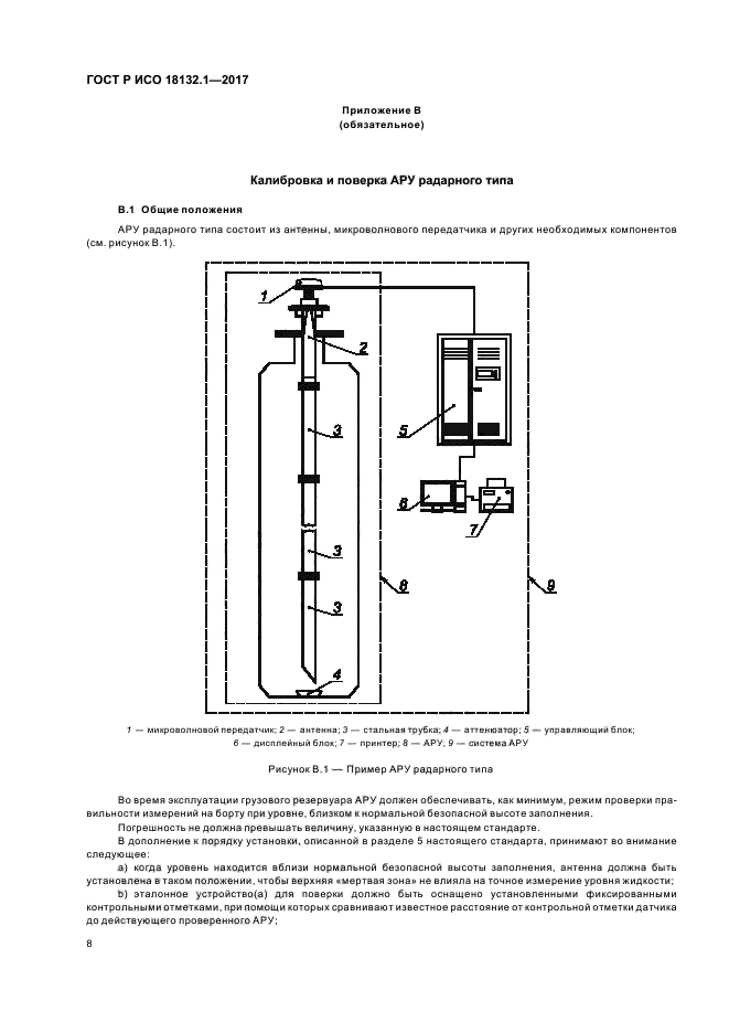 ГОСТ Р ИСО 18132.1-2017