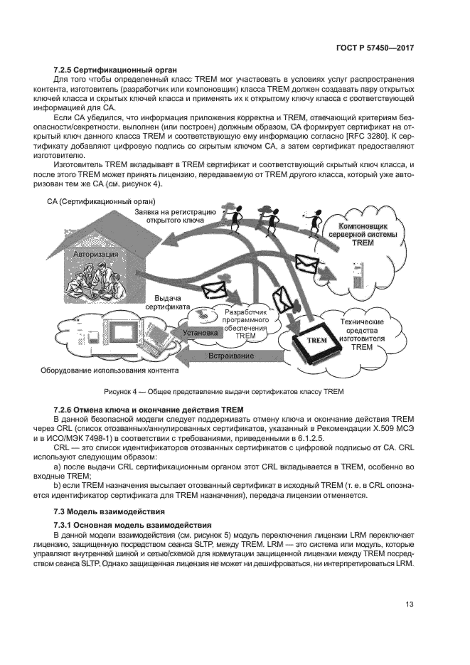 ГОСТ Р 57450-2017