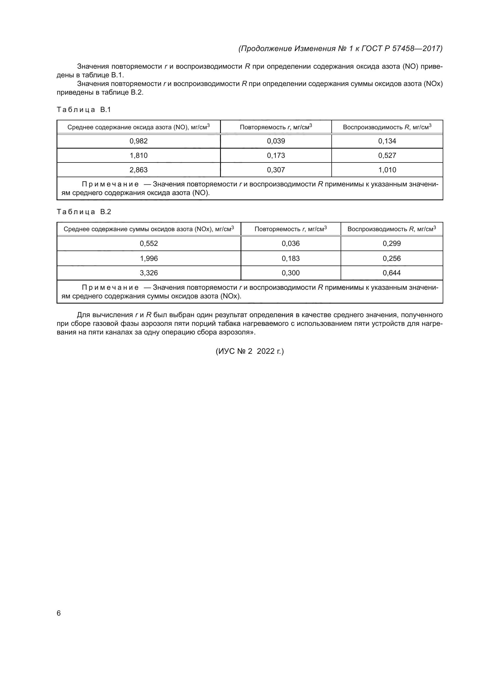ГОСТ Р 57458-2017