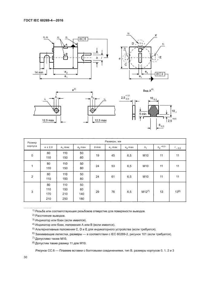 ГОСТ IEC 60269-4-2016