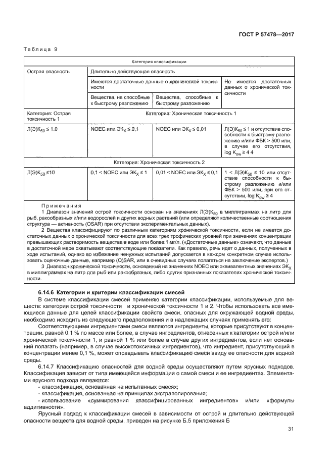 ГОСТ Р 57478-2017