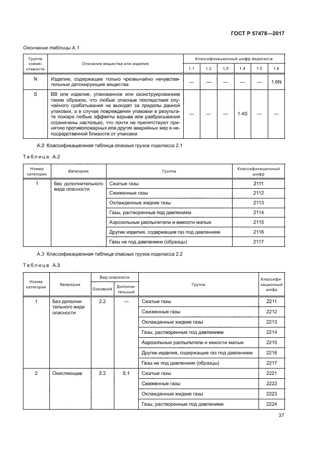 ГОСТ Р 57478-2017