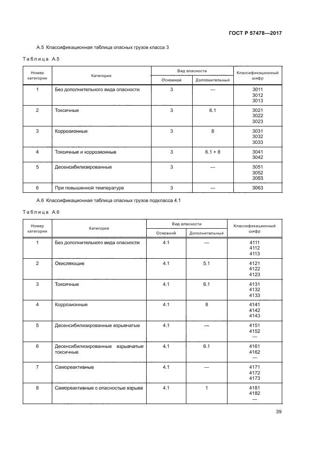 ГОСТ Р 57478-2017
