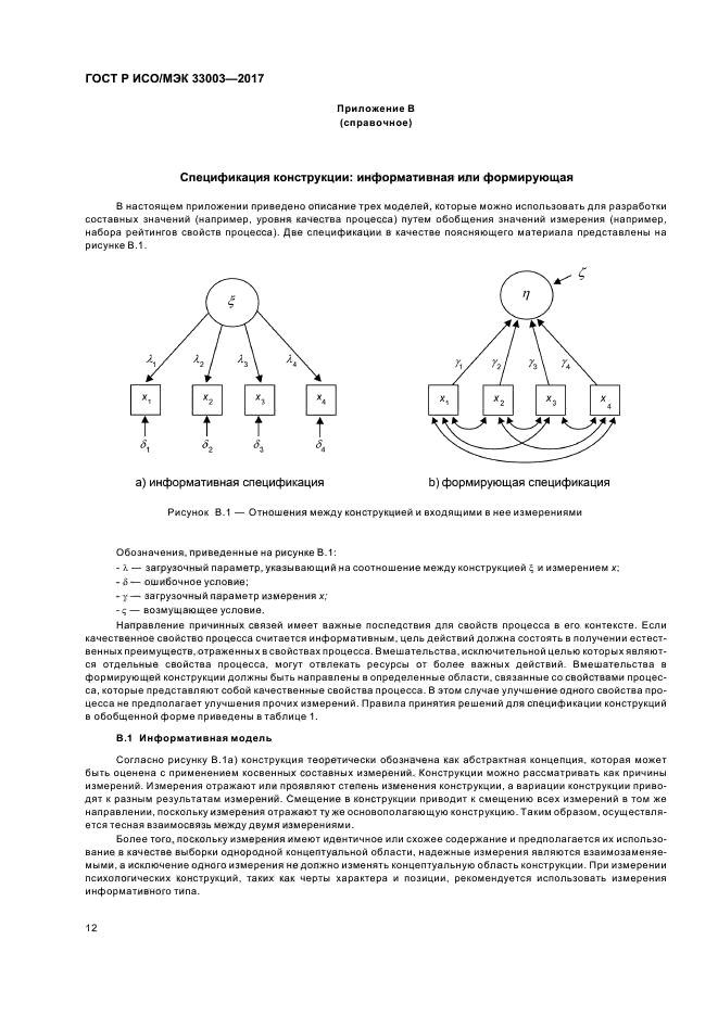 ГОСТ Р ИСО/МЭК 33003-2017