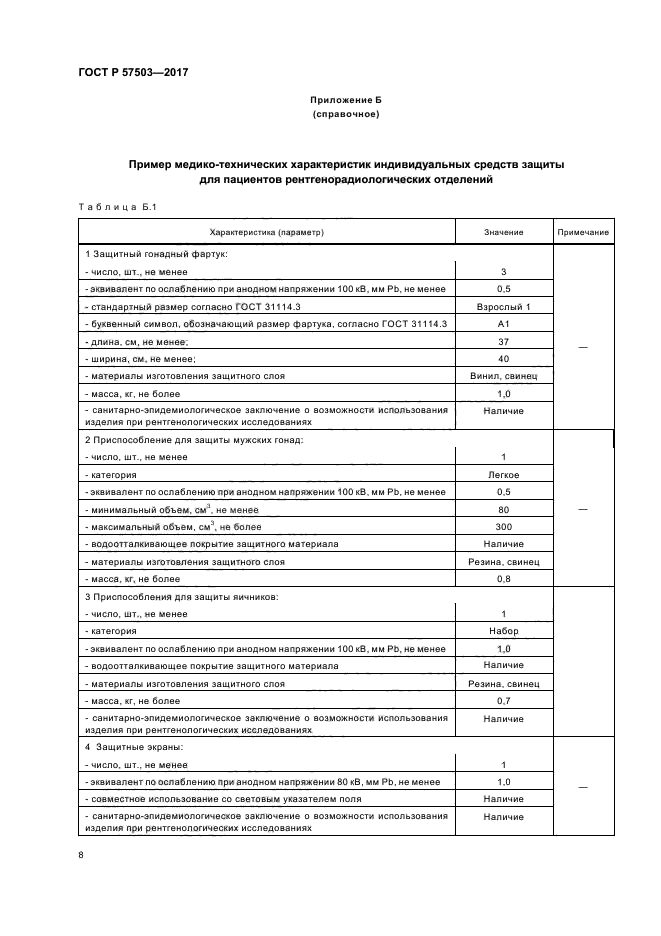 ГОСТ Р 57503-2017