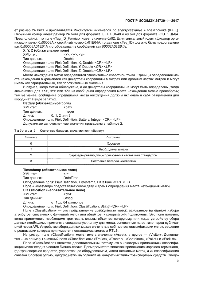 ГОСТ Р ИСО/МЭК 24730-1-2017