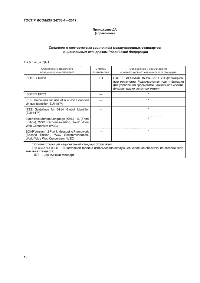 ГОСТ Р ИСО/МЭК 24730-1-2017