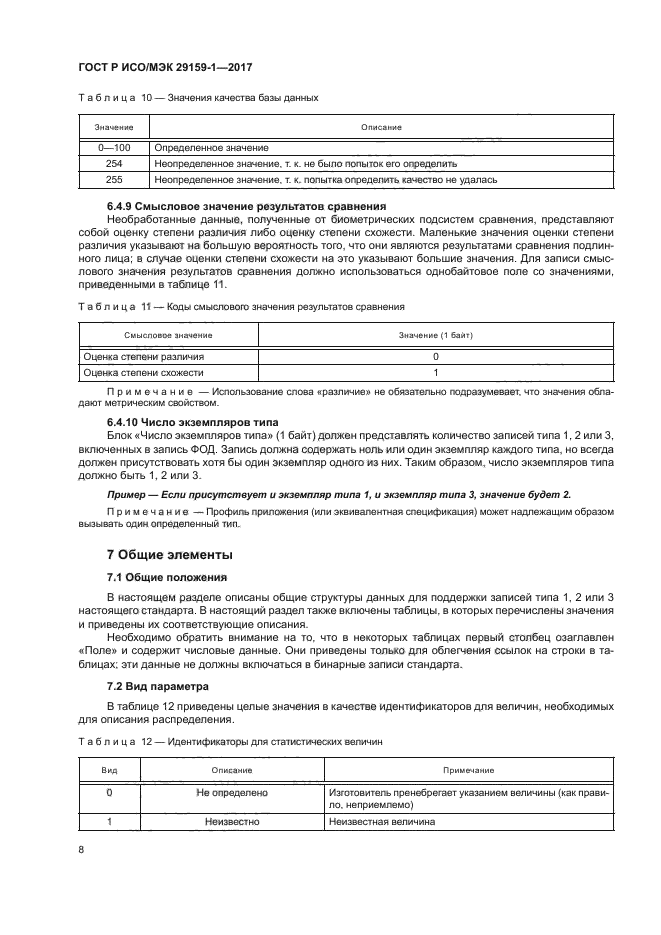 ГОСТ Р ИСО/МЭК 29159-1-2017