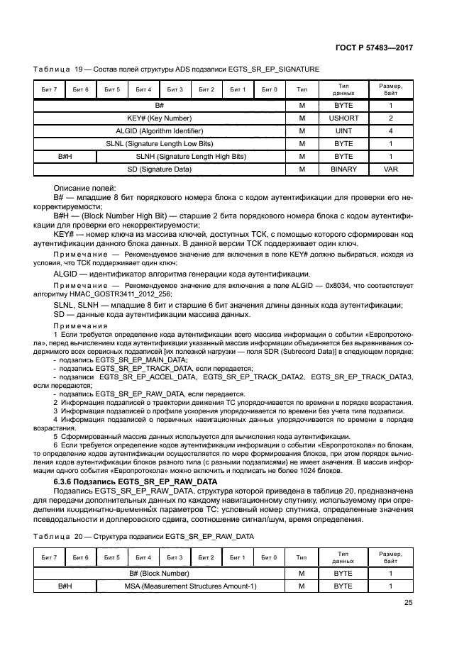 ГОСТ Р 57483-2017