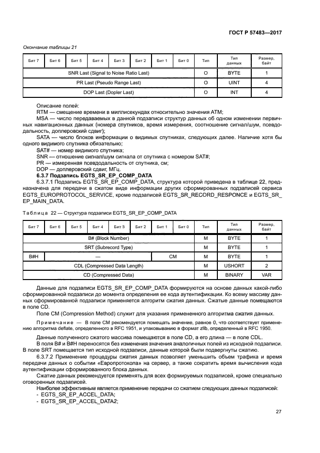 ГОСТ Р 57483-2017