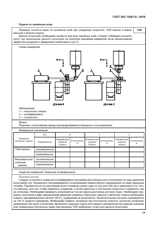 ГОСТ ISO 13041-5-2016
