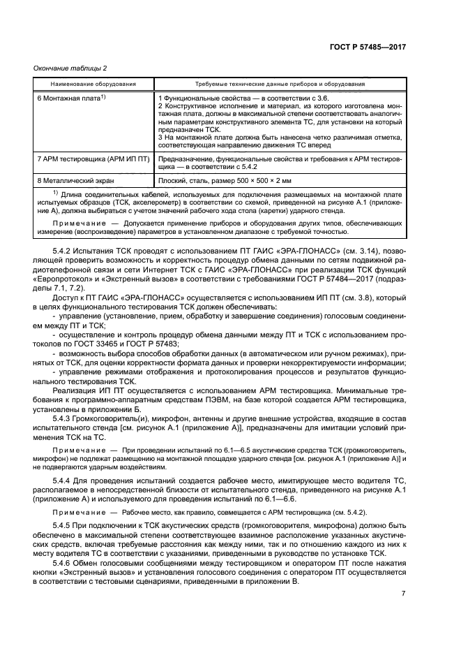 ГОСТ Р 57485-2017