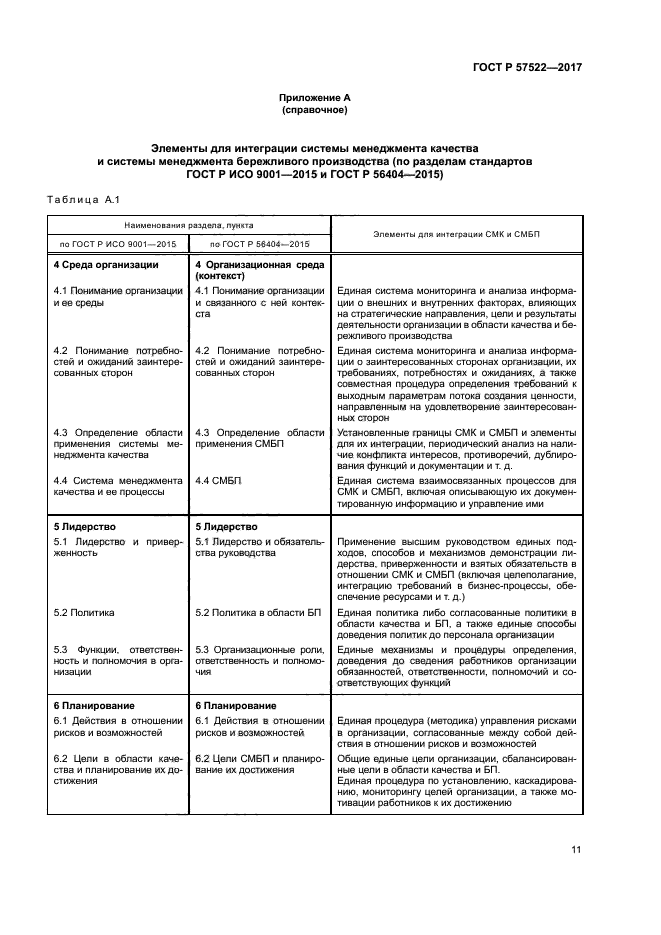 ГОСТ Р 57522-2017