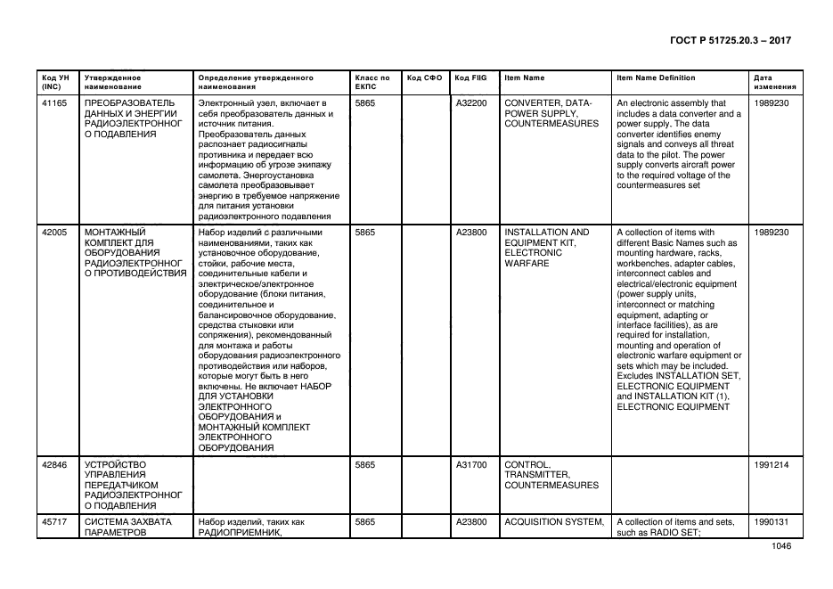 ГОСТ Р 51725.20.3-2017