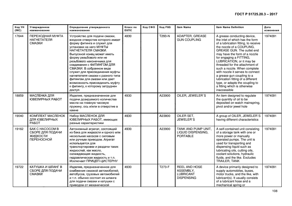 ГОСТ Р 51725.20.3-2017