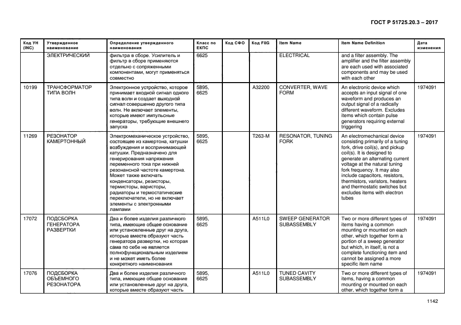 ГОСТ Р 51725.20.3-2017