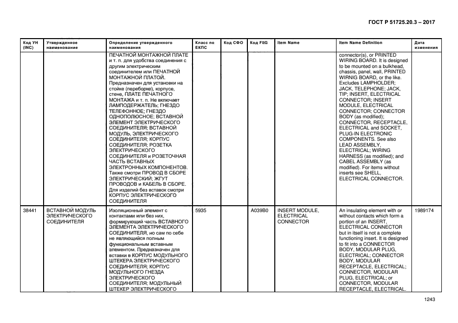 ГОСТ Р 51725.20.3-2017