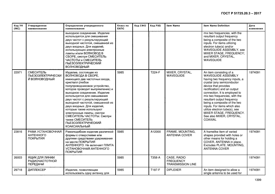 ГОСТ Р 51725.20.3-2017