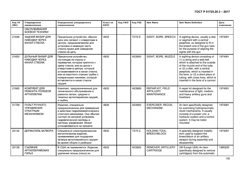 ГОСТ Р 51725.20.3-2017