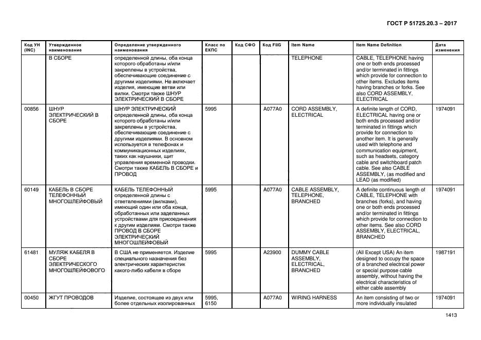 ГОСТ Р 51725.20.3-2017