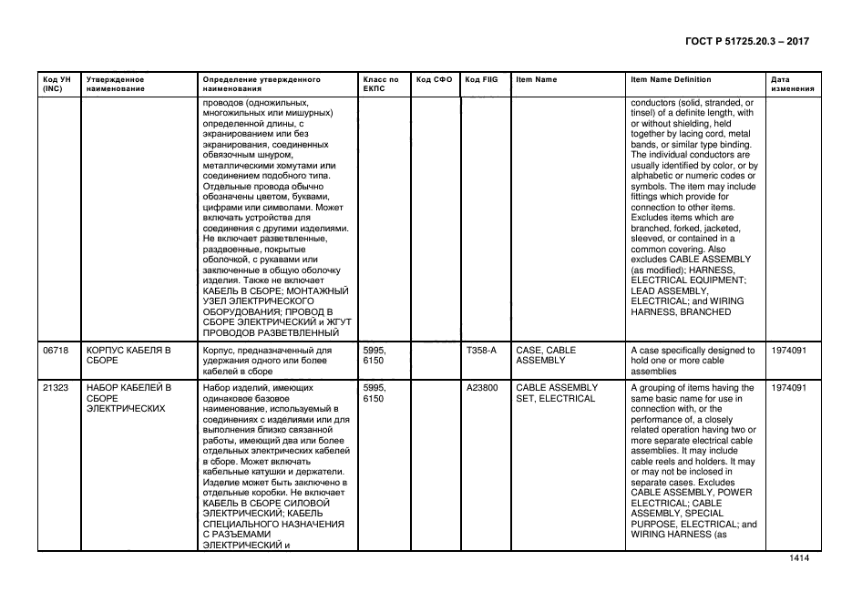 ГОСТ Р 51725.20.3-2017
