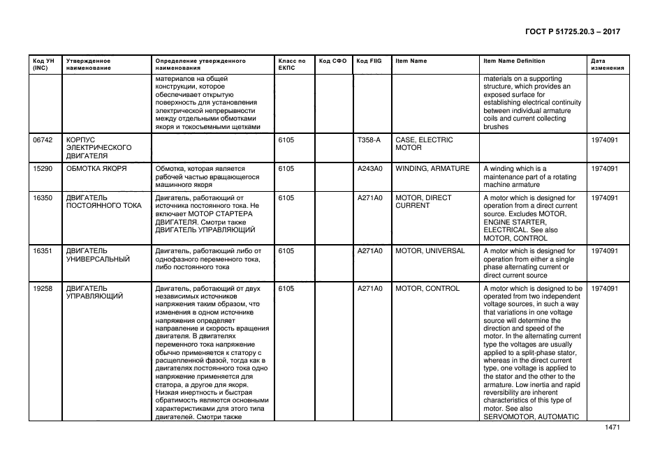 ГОСТ Р 51725.20.3-2017