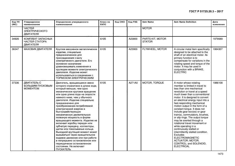 ГОСТ Р 51725.20.3-2017