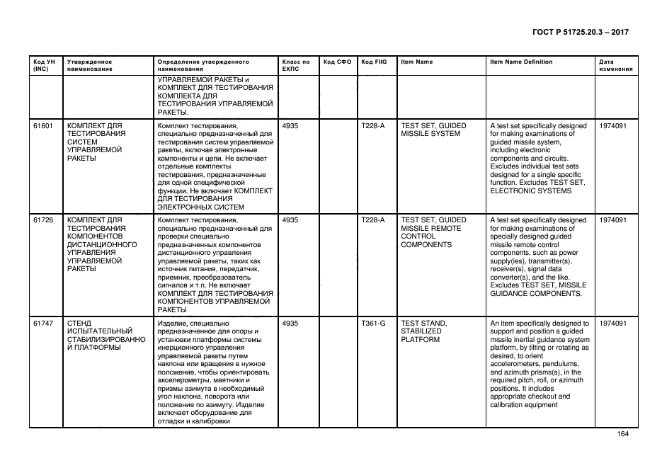 ГОСТ Р 51725.20.3-2017