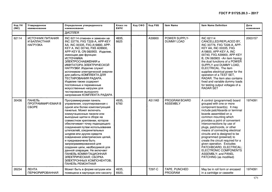 ГОСТ Р 51725.20.3-2017