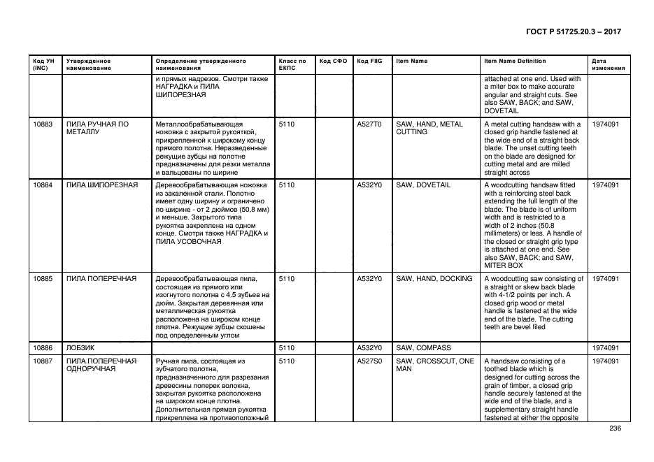 ГОСТ Р 51725.20.3-2017